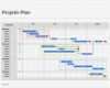 Vorlage Gantt Diagramm Excel Neu Gantt Diagramm Vorlage Brav – Dlump