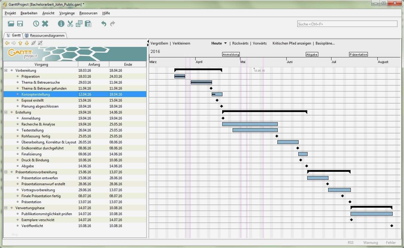 Vorlage Gantt Diagramm Excel Süß Bachelorarbeiten Mit Ganttproject Planen Wissenschafts Thurm
