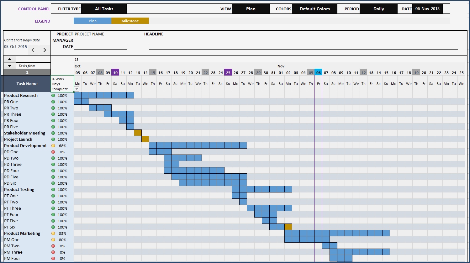 Vorlage Gantt Diagramm Excel Wunderbar Gantt Chart Maker Excel Template