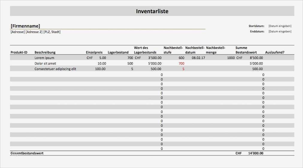 Vorlage Inventarliste Hausrat Genial Inventarliste Vorlage Excel format – Muster Vorlage