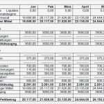 Vorlage Investitionsplan Download Kostenlos Bewundernswert Gemütlich Einzahlungsvorlage Galerie Beispiel