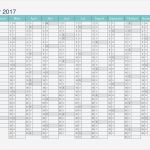 Vorlage Kalender 2017 Neu Kalender 2017 Zum Ausdrucken Ikalender