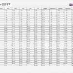 Vorlage Kalender 2017 Süß Jahreskalender Kalenderwoche Kw Feiertage Excel Pdf