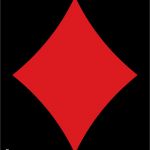 Vorlage Kartenspiel Cool Niedlich Kartenspiel Vorlage Galerie Vorlagen Ideen