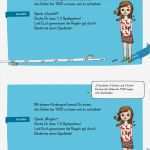 Vorlage Kartenspiel Erstaunlich Das Kartenspiel Zr Bis 1000 – Raup&ritter Verlag