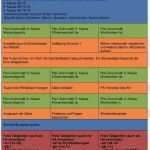 Vorlage Kartenspiel Gut Wunderbar Kartenspiel Vorlage Galerie