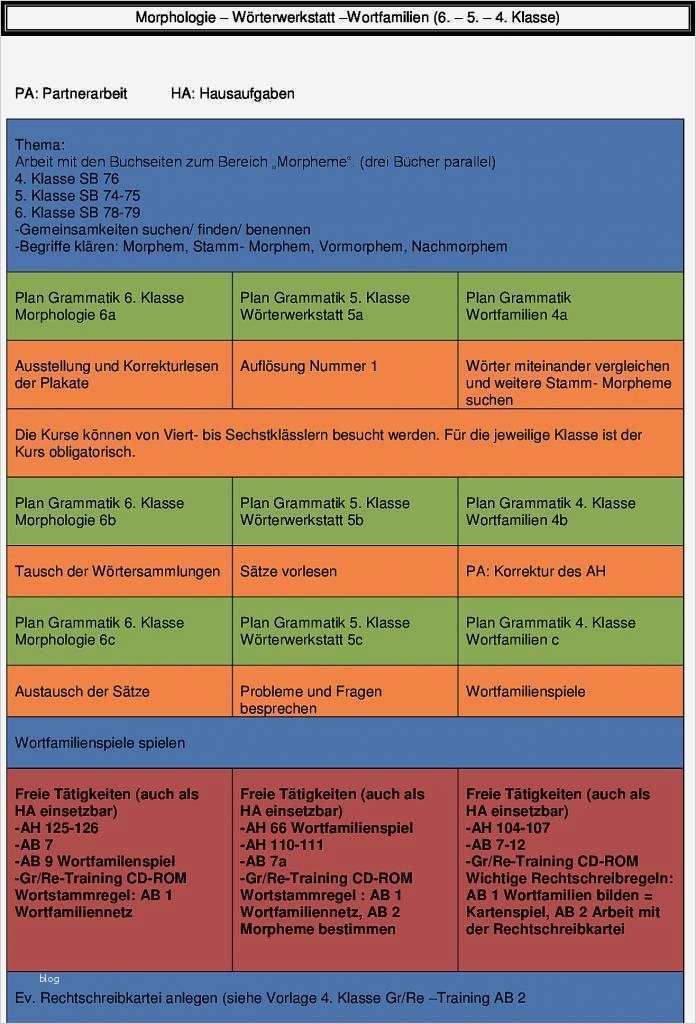Vorlage Kartenspiel Gut Wunderbar Kartenspiel Vorlage Galerie
