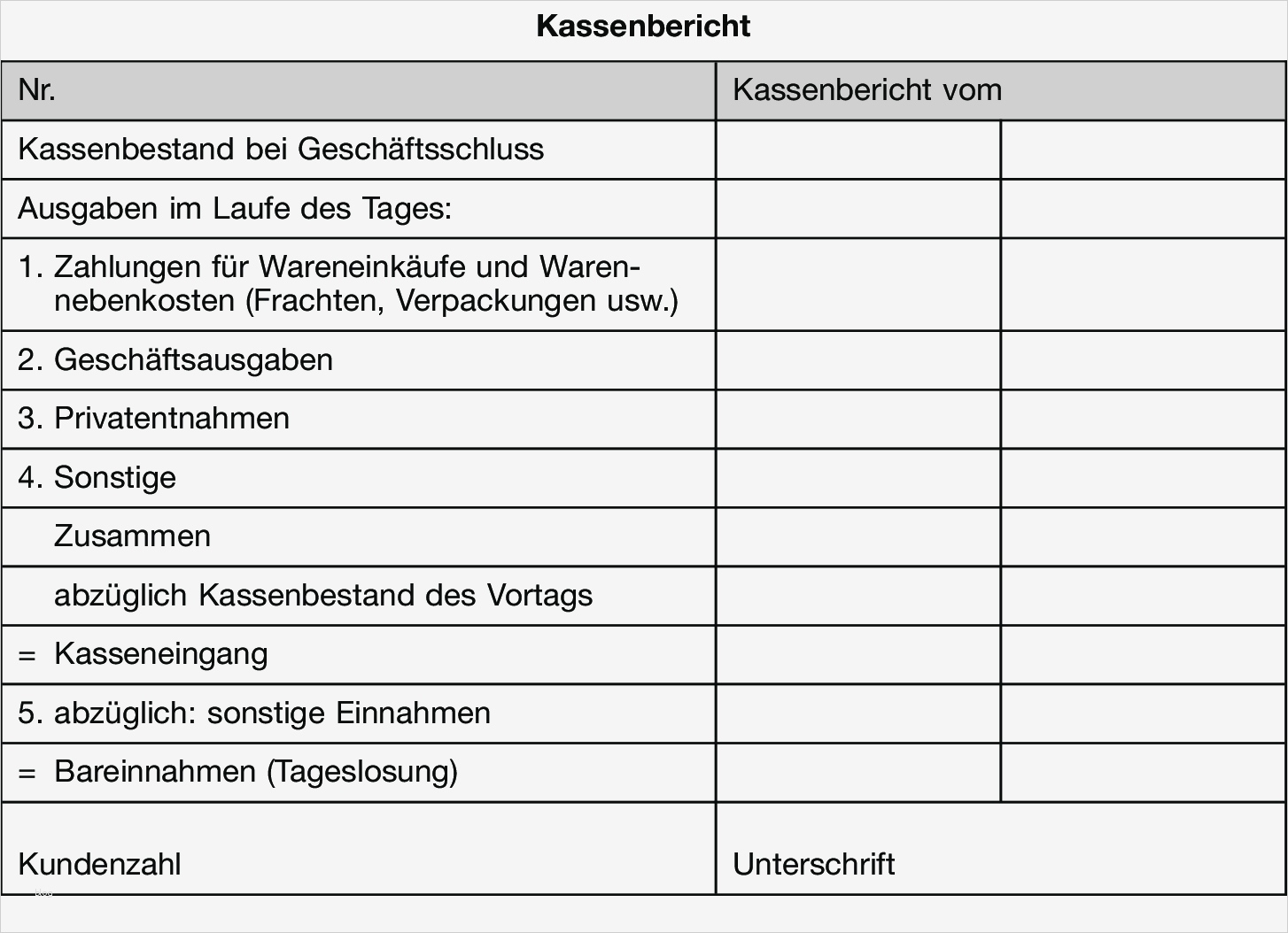 Vorlage Kassenbericht Best Of Kassenbericht • Definition Im Gabler Wirtschaftslexikon