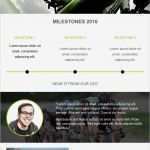 Vorlage Klappkarte Openoffice Luxus Großartig Frohe Weihnachten E Mail Vorlage Zeitgenössisch