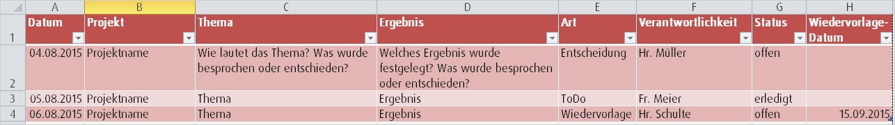 Vorlage Konzepterstellung Bewundernswert Projektmanagement24 Blog Projekttagebuch Mit Excel