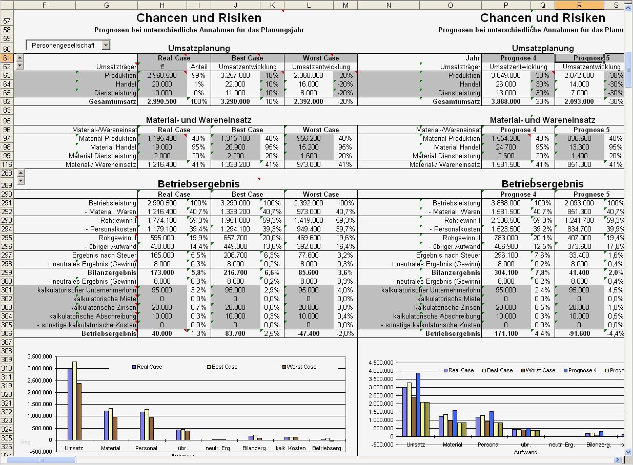 Vorlage Konzepterstellung Fabelhaft Beratersoftware