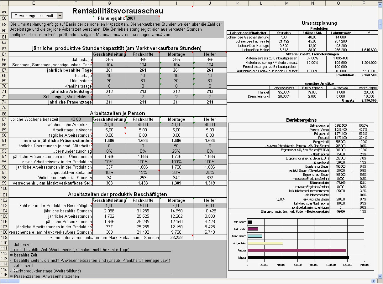 Vorlage Konzepterstellung Hübsch Beratersoftware