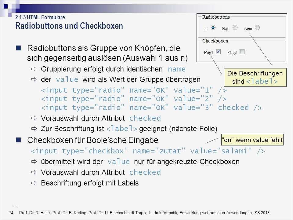 Vorlage Konzepterstellung Schön Beste Visionsdokument Vorlage Zeitgenössisch Entry Level