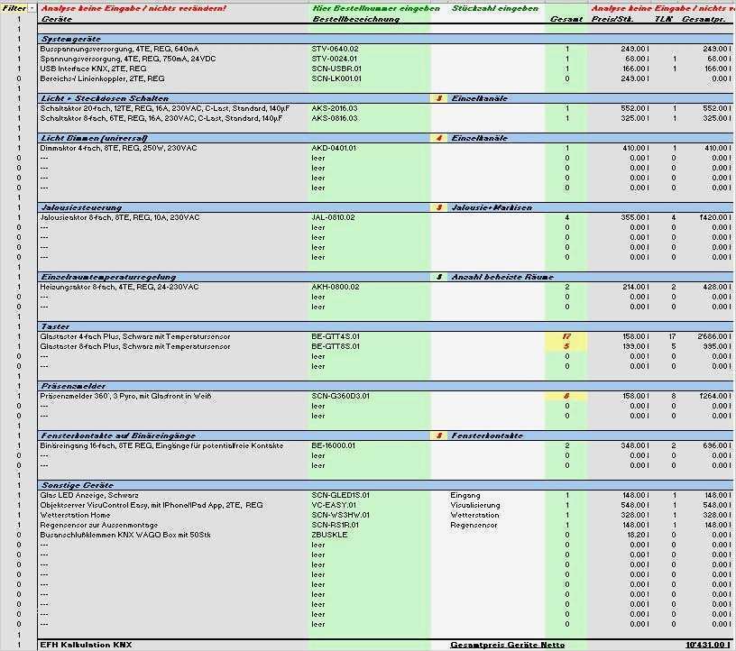 Vorlage Lastenheft Cool tolle Versand Manuelle Vorlage Galerie Bilder Für Das