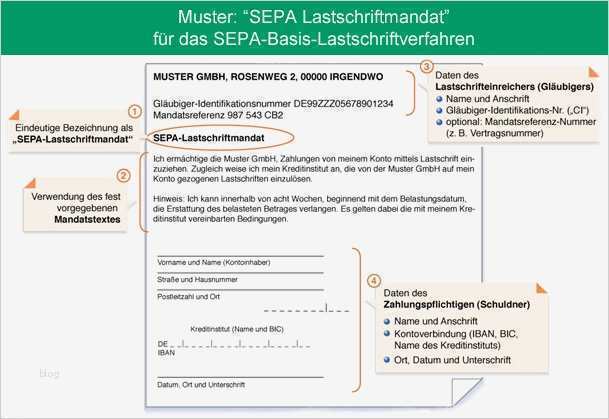 Vorlage Lastschriftmandat Wunderbar Sepa Informationen