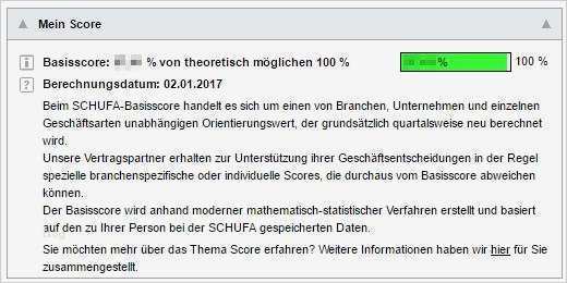 Vorlage Löschung Schufa Eintrag Best Of Mysterium Schufa ist Ein Schufa Eintrag Wirklich Schlecht