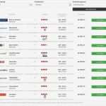 Vorlage Löschung Schufa Eintrag Erstaunlich Großartig Kreditantrag Vorlage Kostenlos Zeitgenössisch