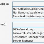 Vorlage Löschung Schufa Eintrag Hübsch Niedlich Kreditantragsvorlage Galerie Ideen fortsetzen