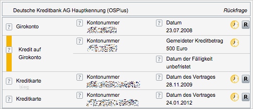 Vorlage Löschung Schufa Eintrag Inspiration Dispo Loswerden Anleitung Zum Leben Ohne Kredit