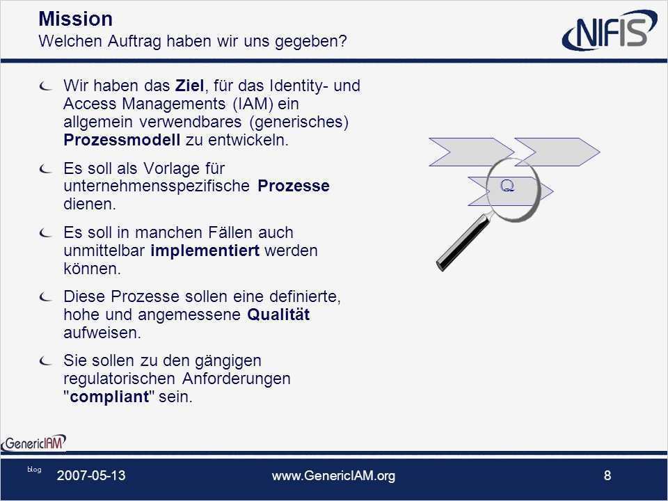 Vorlage Löschung Schufa Eintrag Schön Großartig Kreditantrag Vorlage Kostenlos Zeitgenössisch