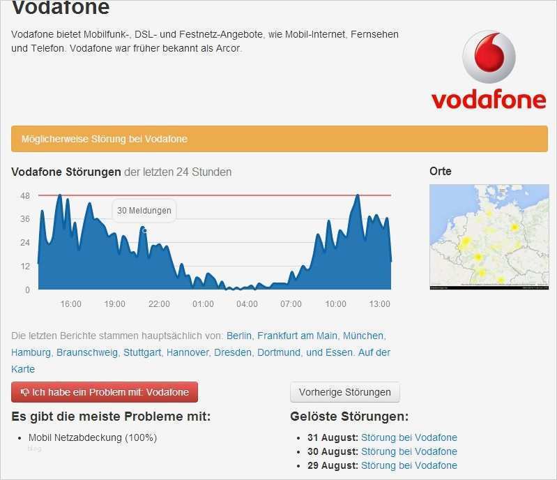Vorlage Mietkündigung Einzigartig Vorlage Kündigung Vodafone Handy Kündigung Vorlage Fwptc