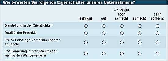 Vorlage Mitarbeiterbefragung Beste 2ask Weitere Darstellungsformen Von Fragen Erstellen