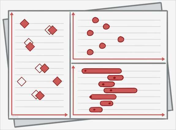 Vorlage Mitarbeiterbefragung Erstaunlich Erfreut Likert Skala Fragebogen Vorlage Bilder Entry