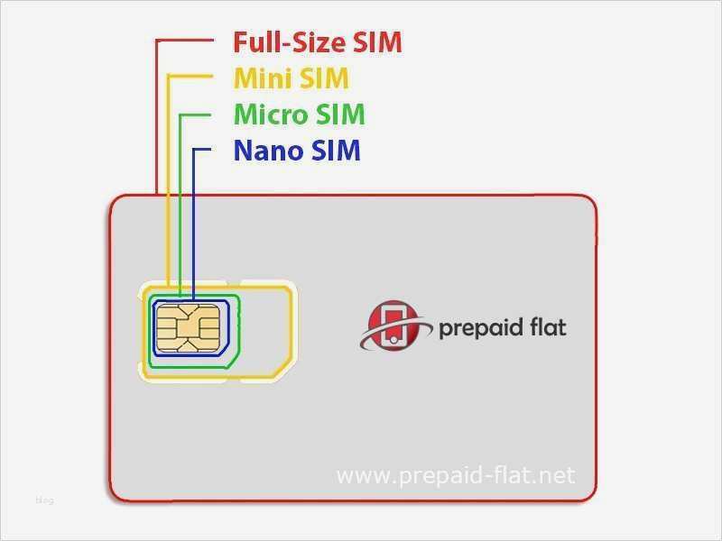 Vorlage Nano Sim Erstaunlich Fein Sim Karte Schneiden Vorlage Fotos Beispiel