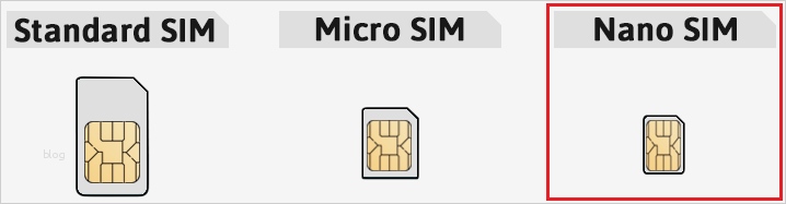 Vorlage Nano Sim Schönste Samsung Galaxy S8 Plus Welche Sim Karte Brauche Ich