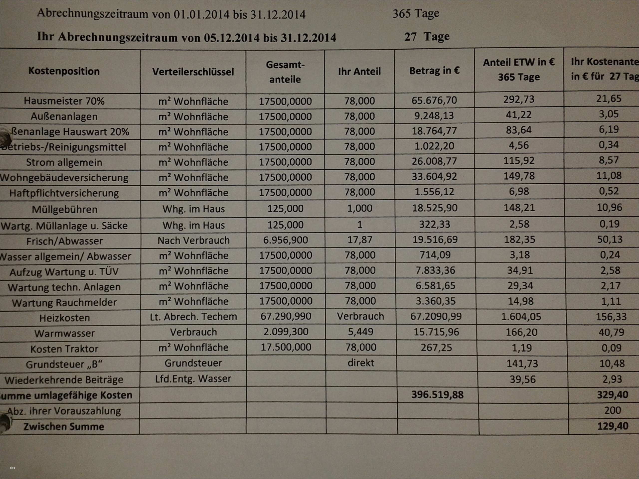 Vorlage Nebenkostenabrechnung Elegant Vorlage Für Nebenkostenabrechnung