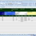 Vorlage Nebenkostenabrechnung Excel Kostenlos Beste Excel Vorlage Private Finanzen Essential Download