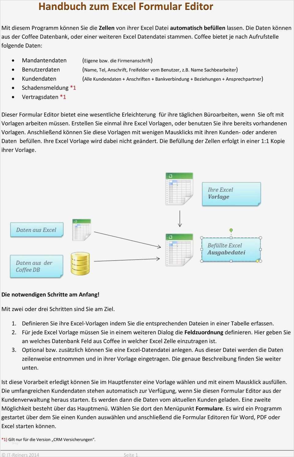 Vorlage ordnerbeschriftung Erstaunlich Ungewöhnlich Nährwerte Vorlage Word Fotos Ideen