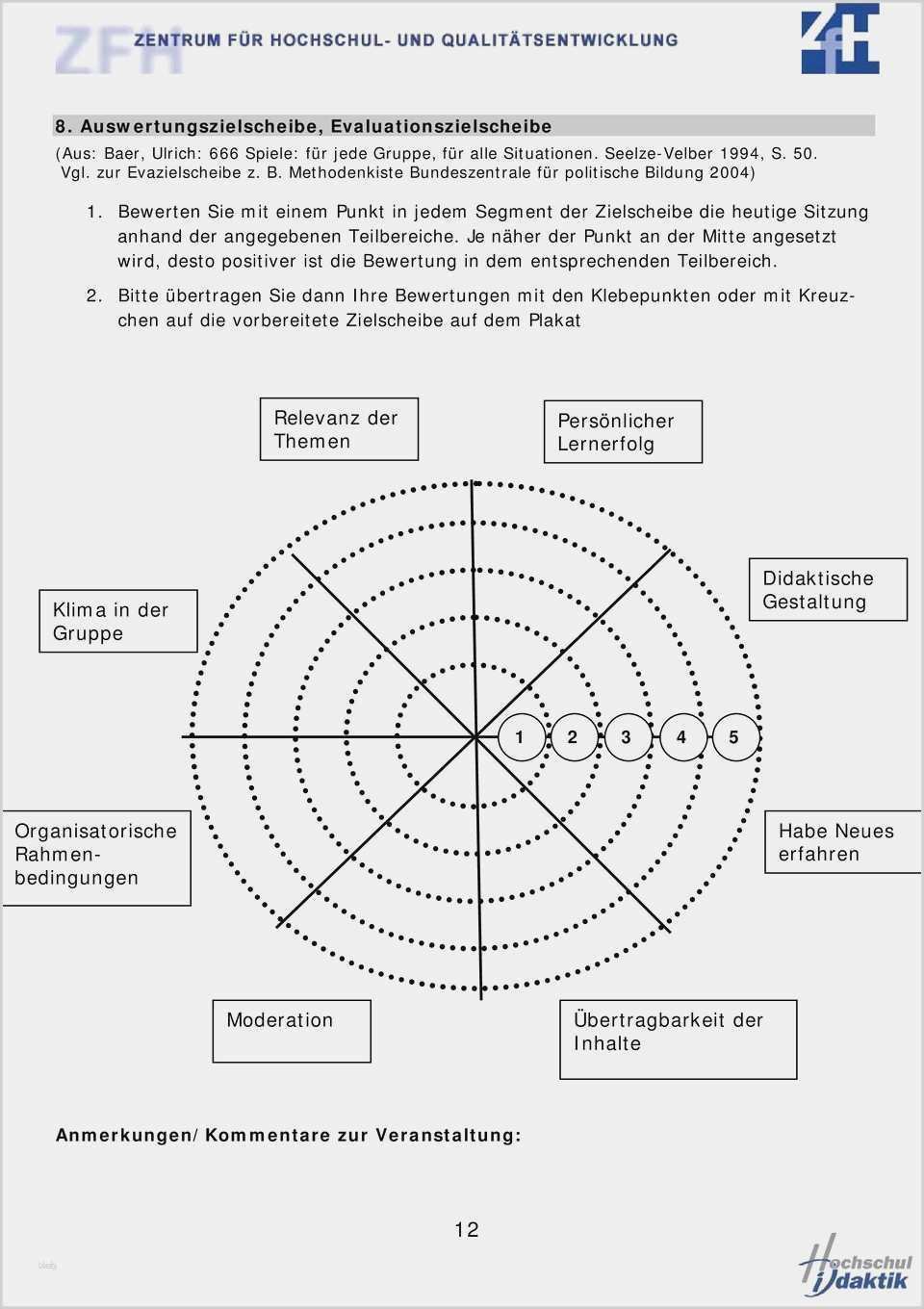 Vorlage ordnerbeschriftung Wunderbar Ungewöhnlich Nährwerte Vorlage Word Fotos Ideen