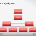 Vorlage organigramm Erstaunlich Projekt organigramm Als Powerpoint Vorlage