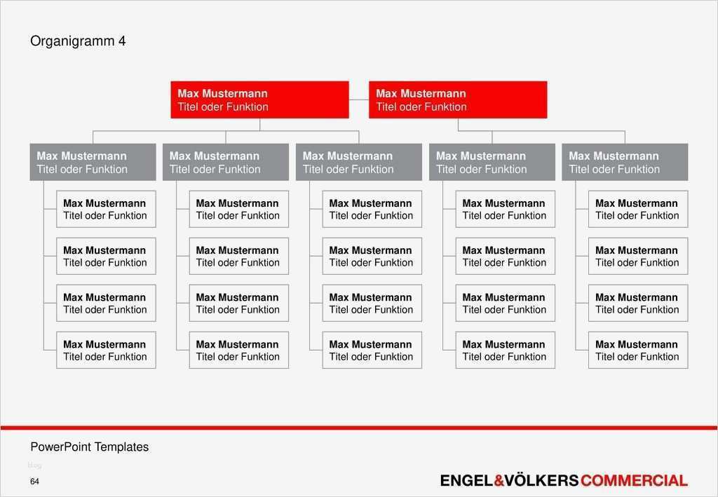 Vorlage organigramm Neu Erfreut Unternehmen organigramm Vorlage Galerie Beispiel