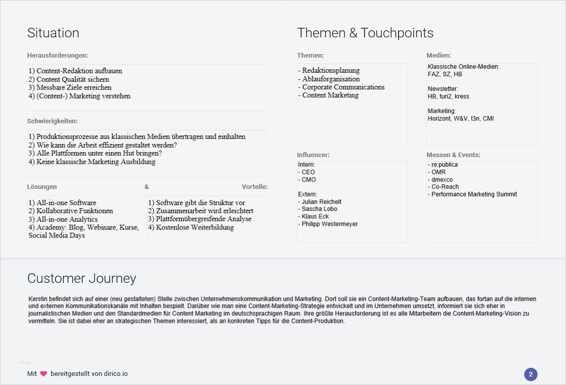Vorlage Persona Bewundernswert Ziemlich Persona Vorlage Fotos Beispiel Wiederaufnahme
