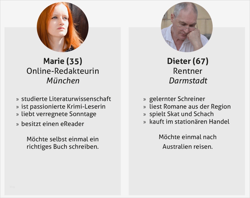 Vorlage Persona Cool Wunderbar Beispiele Für Steckbriefe Bilder fortsetzung