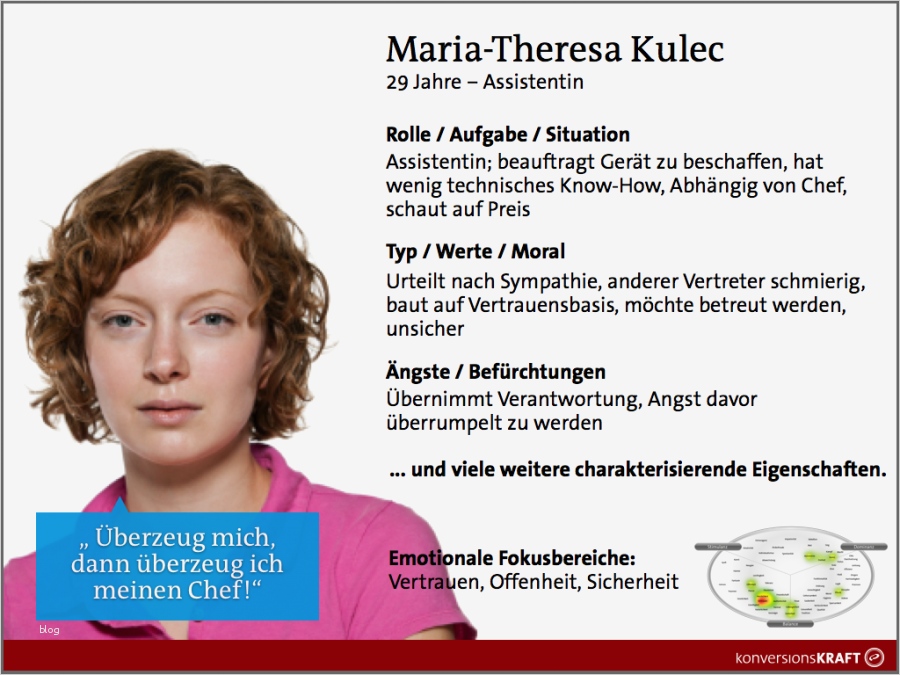 Vorlage Persona Fabelhaft In 7 Einfachen Schritten Zu Limbic Personas