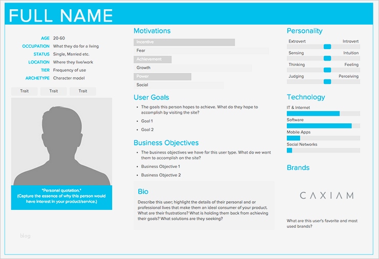 Vorlage Persona Genial Beste Benutzer Persona Vorlage Galerie Beispiel