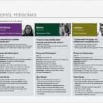 Vorlage Persona Großartig Content Marketing & Storytelling social Media Roundtable