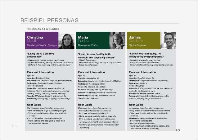 Vorlage Persona Großartig Content Marketing & Storytelling social Media Roundtable