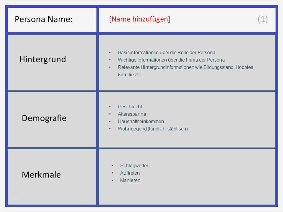 83 Cool Vorlage Persona Ideen 1 Vorlage Persona Inspiration Großzügig Persona Vorlage Ideen Beispiel Wiederaufnahme