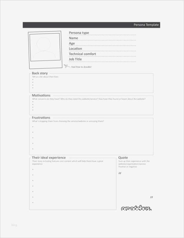 Vorlage Persona Neu Customer Persona Template