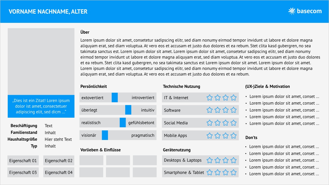 Vorlage Persona Schön Erstellung Und Nutzen Von Personas
