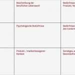 Vorlage Persona Süß Personas Erstellen – Systematisch Und Strategisch