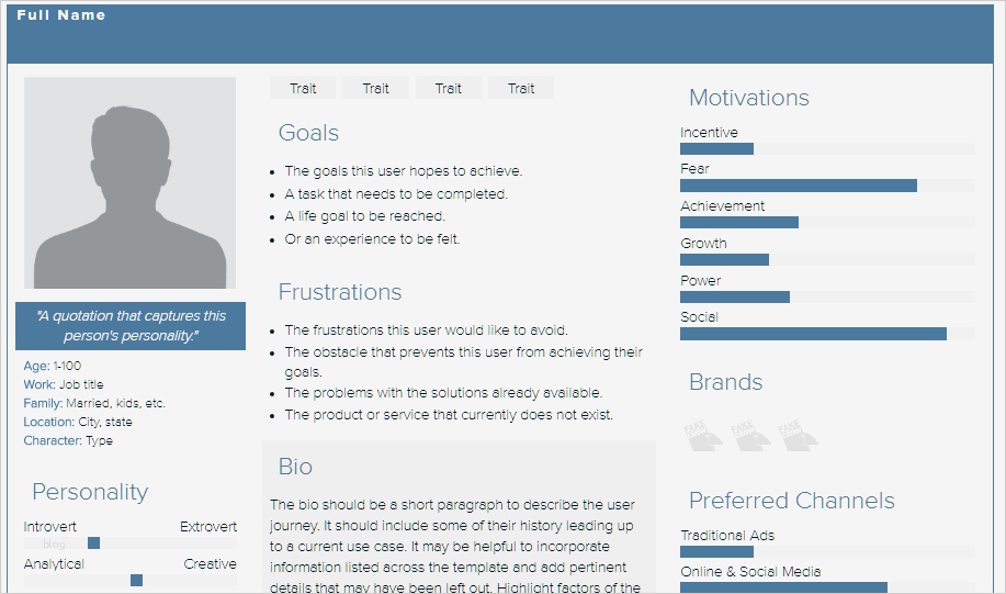 Vorlage Persona Wunderbar Creative Marketing – Anuj Saxena S Blog Satyamsri