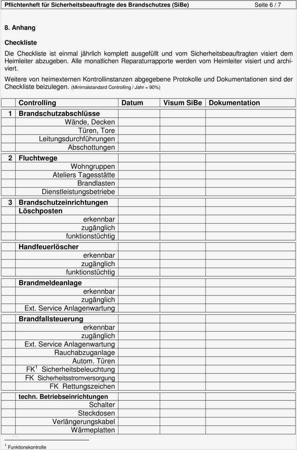 Vorlage Pflichtenheft Erstaunlich Pflichtenheft Projektmanagement Vorlage Inspiration