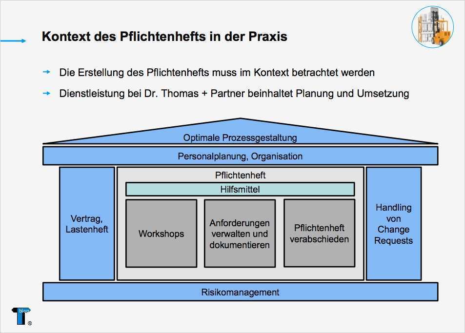 Vorlage Pflichtenheft Großartig Lastenheft Und Pflichtenheft In Der Intralogistik