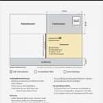 Vorlage Postkarte Rückseite Inspiration Fantastisch Wort Postkarten Schablone Galerie Bilder Für