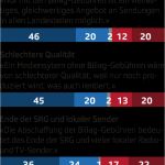Vorlage Preiserhöhung Luxus Ausgezeichnet Benachrichtigung über Preiserhöhung Vorlage